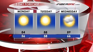 WEATHER: Check out iFIBER ONE's 3-Day weather Forecast. | Source ONE News | Facebook