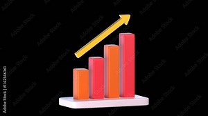 3D animated increase chart icon featuring a rising bar graph or line chart with an upward arrow, symbolizing growth, progress, and positive trends in data