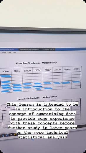 Interpret Data – Compare Data Sets (Mode, Range and Shape) . Sets of data can be challenging to interpret as raw statistics. To assist with interpreting a set of data there are statistical methods to summarise the data and have one value represent the data set. The most commonly used term for this summary is average. . Average is a general term rather than a specific statistical method. Often average is thought to be the same as mean (where the total of the data is divided by the number of obser