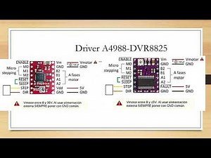 Configuración de un motor nema 17 y los driver A4988 o DRV8825