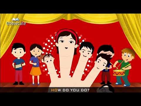 Edewcate English rhymes the finger family nursery rhyme with new lyrics