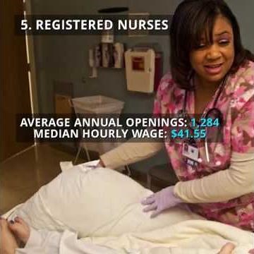 The 10 most in-demand jobs in Oregon