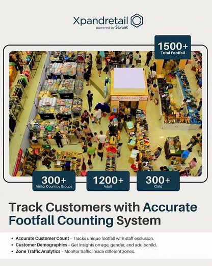 Track Customers with Accurate Footfall Counting System - Xpandretail