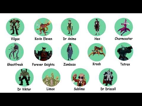 Every Ben 10 Classic Villains Explained in 8 minutes