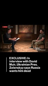 EXCLUSIVE: David Muir interviews President Zelenskyy in Kyiv. Muir: "Does Russia want you dead?" Zelenskyy: "Yes...different groupings are tasked with this task, but the aim is the same." Watch the full interview tonight. https://abcn.ws/3Bdx9kK | ABC World News Tonight with David Muir