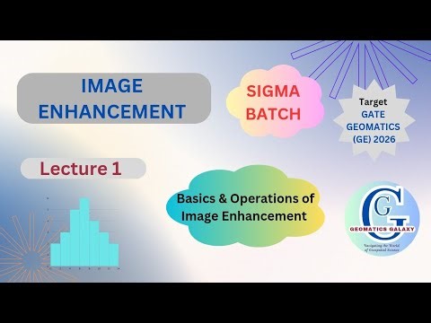 Gate GE 2026| Image Enhancement| Image Reduction & Magnification| Spatial & Spectral Profiles|