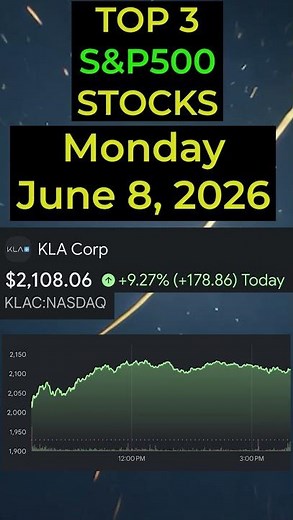 🔥 Today’s TOP 3 S&P500 STOCKS (June 8, 2026) 🔥 #sp500 #nasdaq #stocks