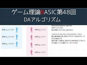ゲーム理論BASIC 第48回 -DAアルゴリズム-
