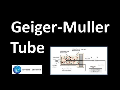 Geiger-Muller Tube | Radioactivity | Physics