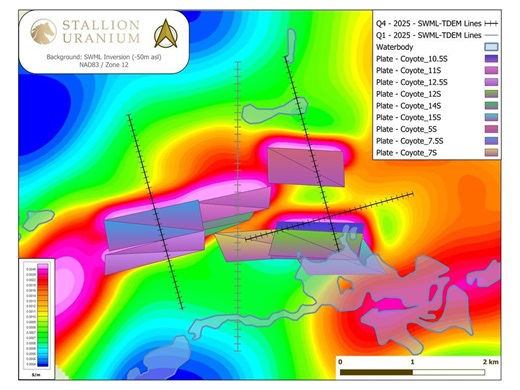 Stallion Uranium Refines Coyote Target with Highly Conductive Anomalies from Ground EM Survey, Mobilizes Stone Island VTEM Survey