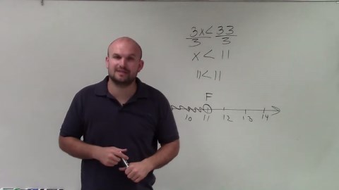 Learn to solve a basic one-step inequality