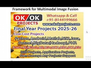 A General Spatial Frequency Learning Framework for Multimodal Image Fusion