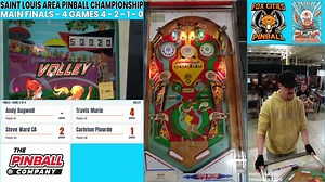 Foxcitiespinball - \