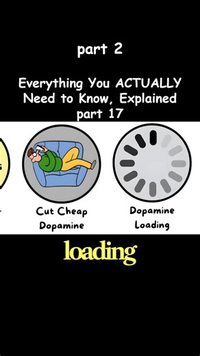 JUST | LEARN on Instagram: "Dopamine Loading – (Continue Post: BEFORE Part) • What is dopamine loading? – Delaying pleasure until after the work is done • Core idea: – No reward before effort – Dopamine comes after execution • How it works: – Finish the task → get the reward – Brain learns: work = pleasure • Examples: – Study → then music – Workout → then reels – Deep work → then gaming • Why it’s powerful: – Rewires motivation – Builds discipline naturally • Big difference: – Dopamine dumping =