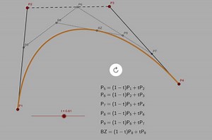 Bezier Example - Free Addicting Game ★★★★★