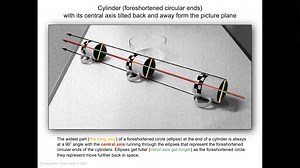 11e. Foreshortened Circles: Establishing Elliptical Tilt (8 minutes)