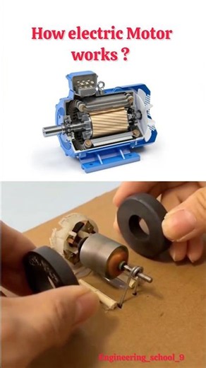 ⚡ How Does an Electric Motor Work? The Amazing Science Behind Every Machine! 🔥