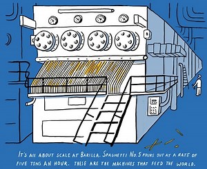 Planet Pasta #manufacturing