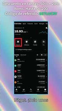 Bitget Futuros para principiantes | Tutorial rápido y sencillo