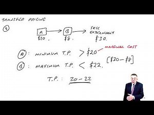 Transfer Pricing part 2 - ACCA Performance Management (PM)