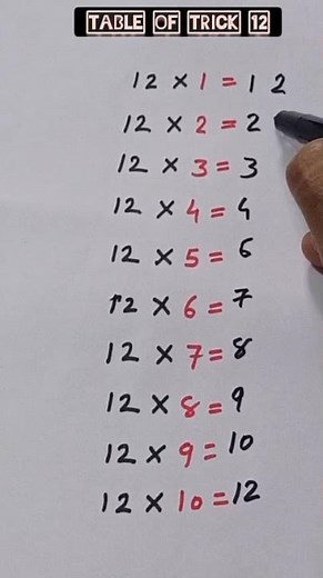 12 ka table with easy trick | Table of 12 | १२ का टेबल |12 Ka Table Pahara #tabletrick #table #maths