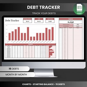 Ultimate Debt Tracker (google Sheets) - Track Progress & Pay off Debt Faster! - Etsy Australia