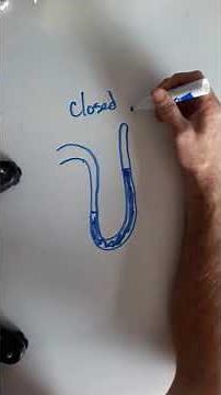 Closed manometer example problem