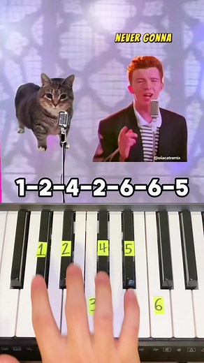 Piano Tutorial for Rick Astley's 'Never Gonna Give You Up'