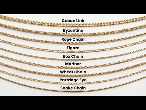 Every Type Of Chain Explained