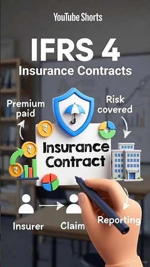 IFRS 4 Insurance Contracts | Easy Explanation for Student | #ifrs4 #ifrsaccounting #ifrs #shorts