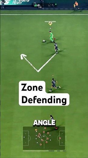 Football IQ - Defending the Space #fc26