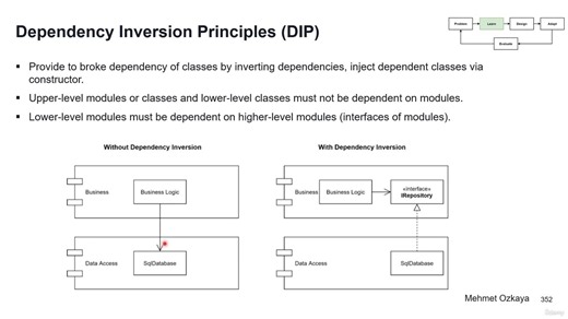 12-008 Design Principles - Dependency Inversion Principles (DIP)