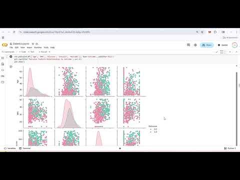 168.Pima Indians Diabetes Database Utilize Python to forecast the onset of diabetes