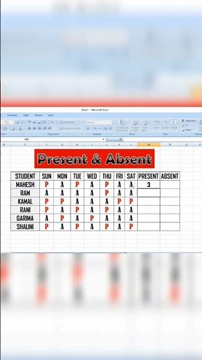How to count present and absent in Excel application software / excel application/ excel software