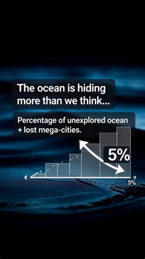 Where is Atlantis? 3 Real Locations Scientists Believe!