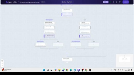 AI Led Automation for Resume Analysis / Candidates Screening | Aventisia