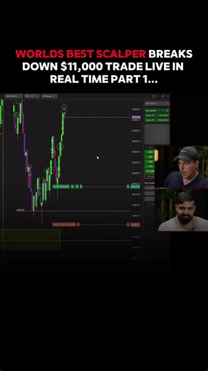 Worlds BEST Scalper Breaks Down An $11,000 Trade In REAL Time 🚨 This is what real execution looks like under pressure. No hype, no hindsight, just decision-making as it happens. If you want to understand how pros think during the trade, this is it. Full Episode is out NOW on YouTube — search “Words of Rizdom x Fabio Valentini” or hit the link in our bio 🚨