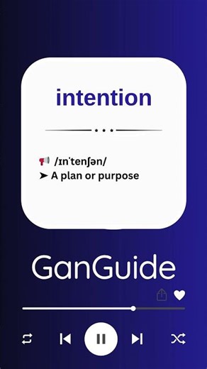 B1 English Word: INTENTION | Meaning & Pronunciation