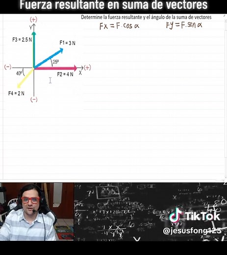 Calculando la Fuerza Resultante en Vectores