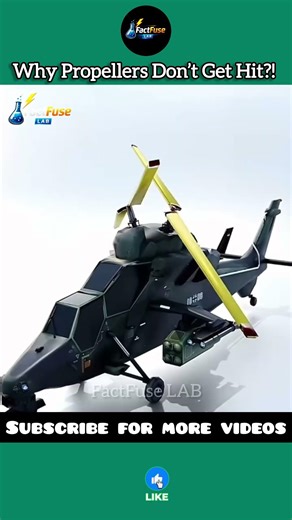 Plane Machine Gun Sync Mechanism Explained | Synchronization Device in Fighter Aircraft 🛩️🔥