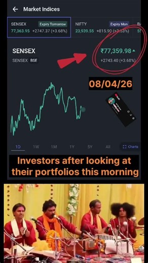 Today's portfolio 08/04/26 #nse #bse #sharemarket #portfolio #profit #loss