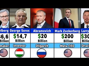 The World's RICHEST Jews: #1 On This List Will SHOCK You!!