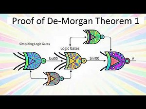 Proof of De Morgan Theorem1 in Boolean Algebra | Digital Electronics