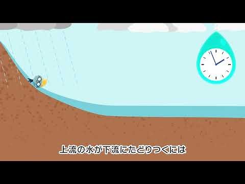 川のなりたちを知ろう