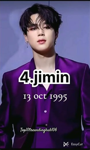 bts members birth date....#bts #ytshorts #shorts