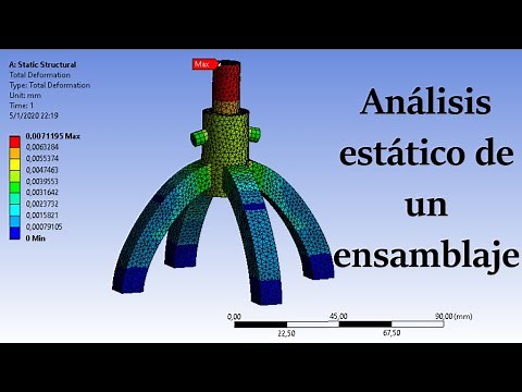 Static Analysis of an Assembly | Simulation | Ansys Workbench