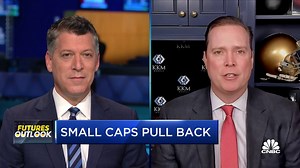 Looking for a short breather in the Russell 2000 futures: Trader