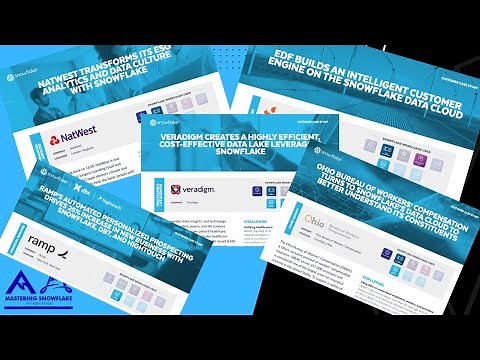 5 Fascinating Snowflake Case Studies: Real-world examples of how Snowflake benefits Top Businesses