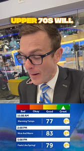 7.2K views · 191 reactions | How long is it pool weather? | Eric Burris - Meteorologist | Facebook