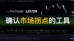 多线反转图｜有效确认市场拐点+持仓助手｜Line Break